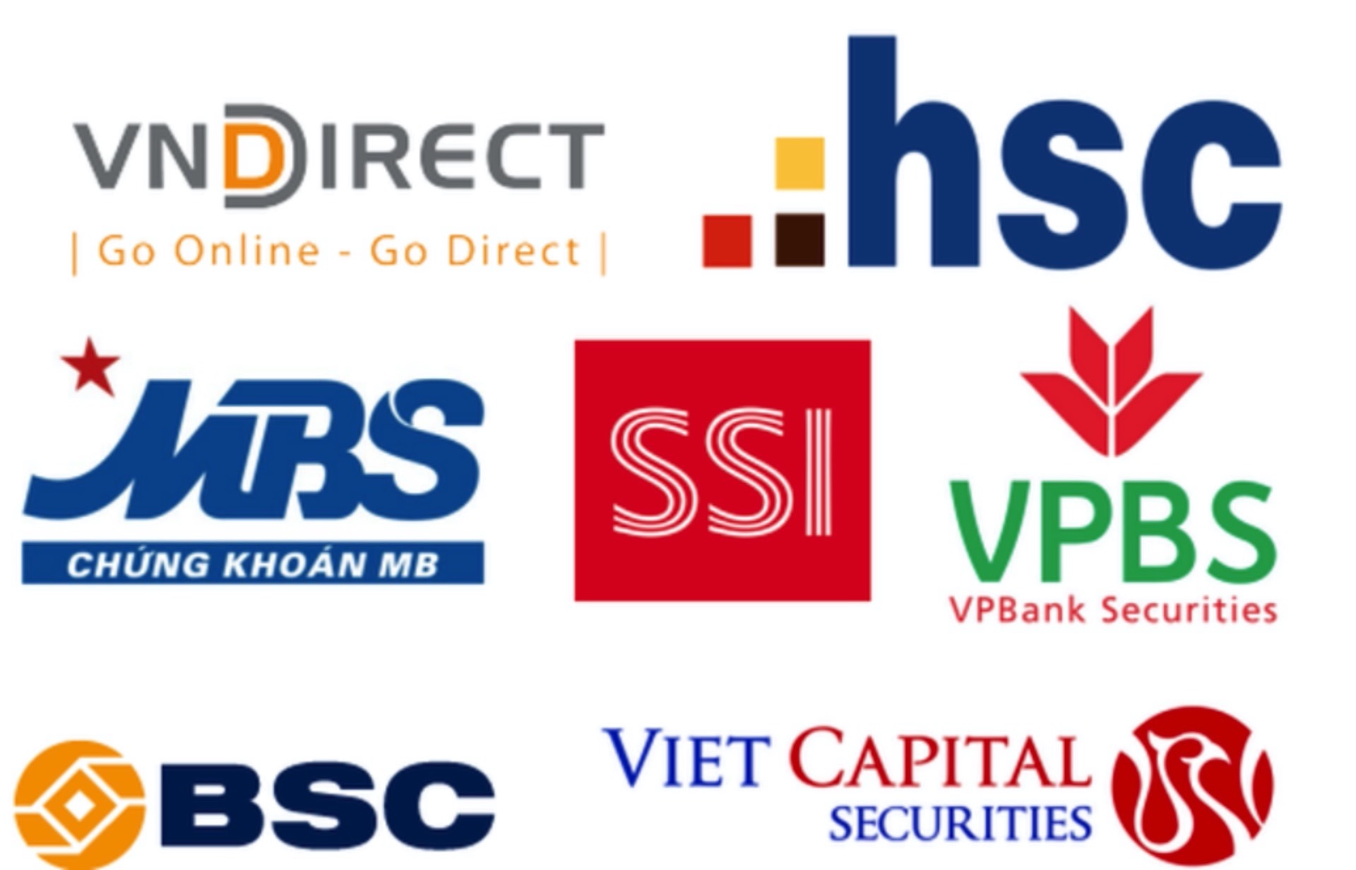 Danh sách các công ty chứng khoán ở Việt Nam? Xếp hạng các công ty theo vốn điều lệ